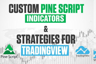 code a strategy trading bot forex trading bot crypto trading bot analysis