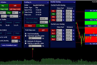 develop forex ea bot, forex trading bot with 50 percent rio weekly