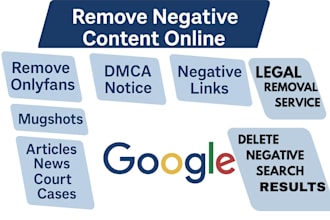 permanently remove mugshots, article,cases,news delete negative link from google
