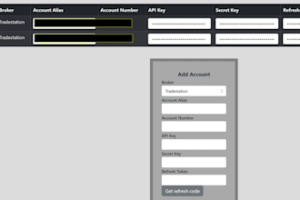 trading bot automation, stock brokerage apis, financial programming