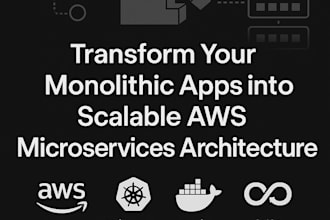 transform your monolithic apps into scalable AWS microservices architecture