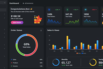 web programmer, web app, software developer, crm pos lms erp inventory desktop
