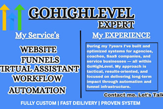 do gohighlevel virtual assistant, ghl sales funnel, website automation expert