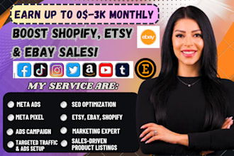 boost shopify, etsy, and ebay product SEO, marketing, and traffic shopify ads