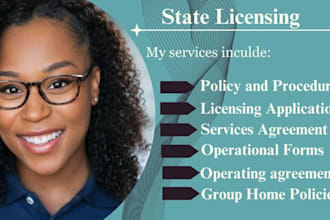 start up, write group home, home care policy and procedures manual get licensed