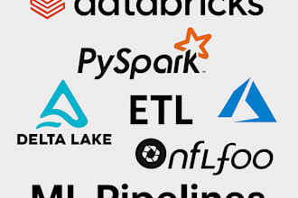 develop or troubleshoot your databricks notebooks, jobs, and data pipeline