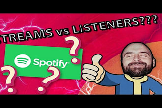increase spotify followers, listeners and playlist streams organically