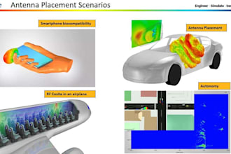 design any kind of rf and microwave antenna in hfss and cst