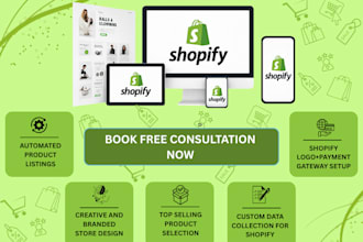 automate shopify product listing and optimized SEO tweaks