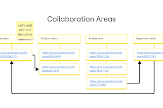 do researchop strategy for companies looking to scale and optimize UX research