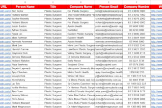 find email address, b2b leads, and data entry expert
