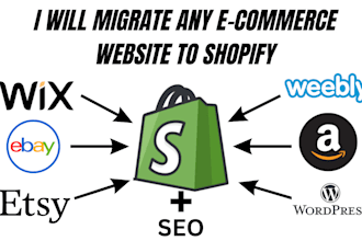 migrate wix ebay amazon wordpress weebly store to shopify store