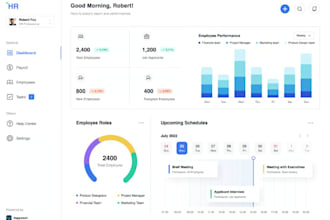 custom CRM software, PHP, erp, HR management software developer, payroll, odoo