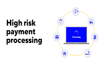 integrate high risk payment gateway, 2d 3d payment gateway to your website