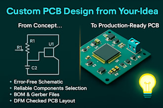 do pcb design at altium