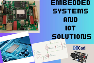 design embedded systems and iot solutions