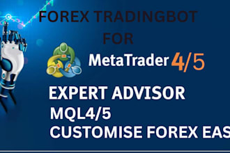 create your forex expert advisor forex eas forex tradingbot mt4eas mt5 mql4 mql5