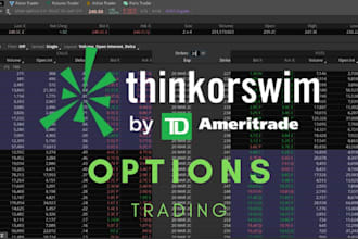 develop profitable trading bot for tradingview, ninjatrader 8, atas thinkorswim