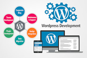 install wordpress theme,themeforest demo import, build wordpress