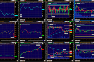 develop custom solana trading bots for mt5, tradingview, binance, thinkorswim