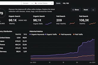 be your search atlas otto virtual assistance, complete optimization seo ranking