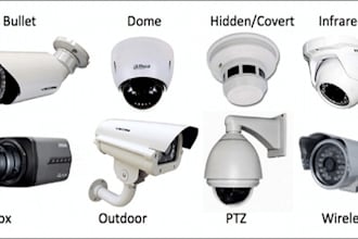 fix and troubleshoot your cctv camera system