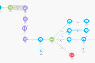 automate your workflows to save you time and improve your business efficiency