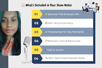 write your podcast show notes in 24 hours