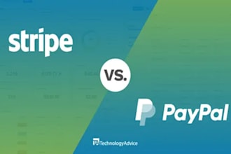 open paypal business account, wise, stripe, skrill, high risk payment gateway