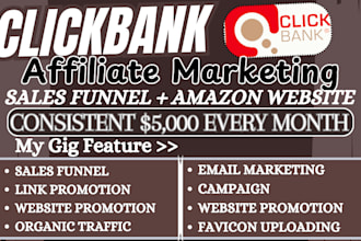 setup clickbank affiliate sales funnel, affiliate link promotion and sales page
