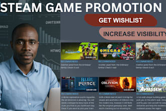 steam game promotion, steam game wishlist traffic follower, steam game marketing