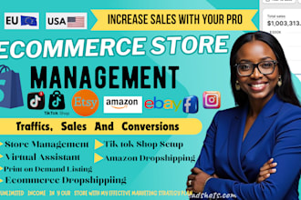 do shopify amazon ebay etsy tik tok shop ecommerce store manager