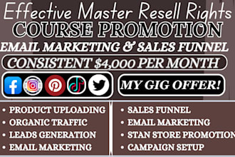 do course promotion, master resell rights solo ads for passive income