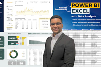 build a professional dashboard in excel or power bi with clear insights