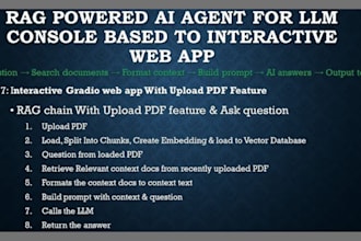 ai agents rag gpt4 claude openllm pinecone autogen gradio nlp ai langchain API