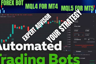 help you create or modify expert advisor for metatrader 5