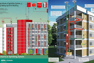 design fire alarm or sprinkler system for building in nfpa standard