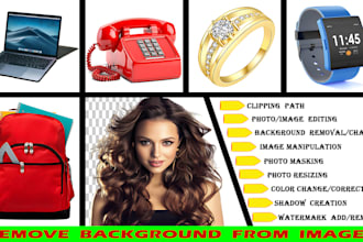 do background change, color change and resizing