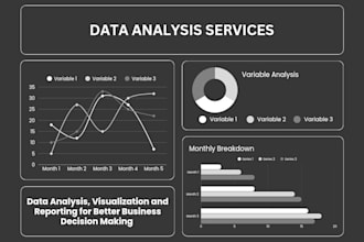analyze your data for better insights