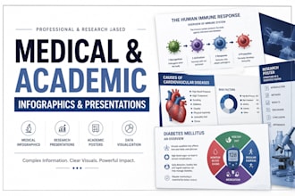 research academic infographic design, medical, academic, powerpoint presentation