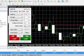 decompile ea, recompile, decompile, forex ea, crack ea, and indict source cod