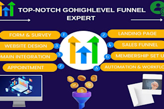 setup gohighlevel saas crm automation lead funnel a2p 10dlc go high level expert