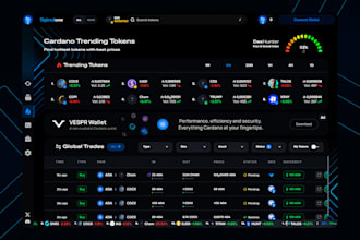 sport prediction website, crypto prediction martket, like polymarket, augur, ome