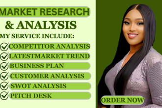 do market research, swot competitor analysis, business plan