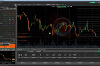 develop automated trading bot for ctrader quantower ninjatrader