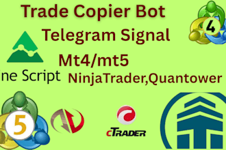 create telegram signal copier, trade copier to mt4 mt5, ctrader, ninjatrader