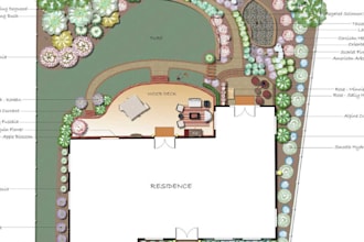 design stunning yardscapes as a landscape architect