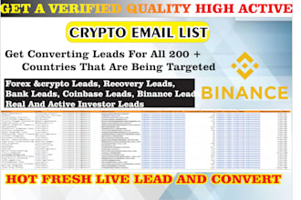 generate hot live forex recovery lead for sweden, germany, uae uk or any country