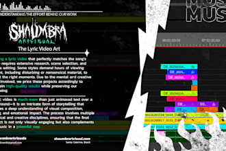 create a canvas spotify video