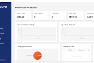 set up and customize an offline inventory pos system for your business